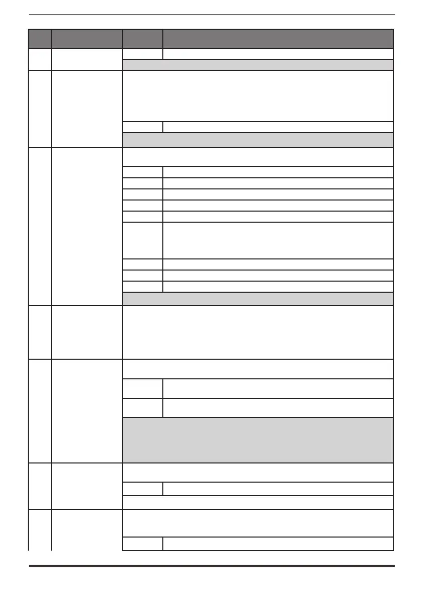 Page #95 background image