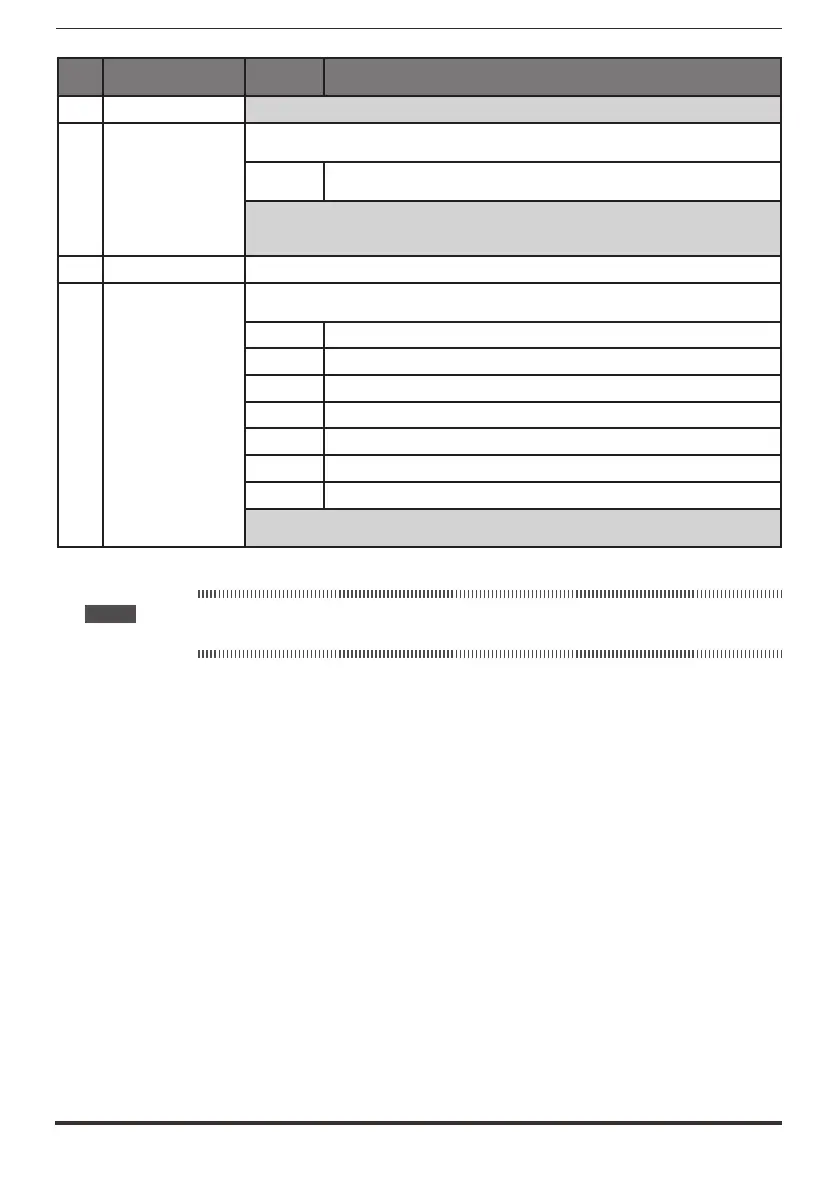 Page #96 background image