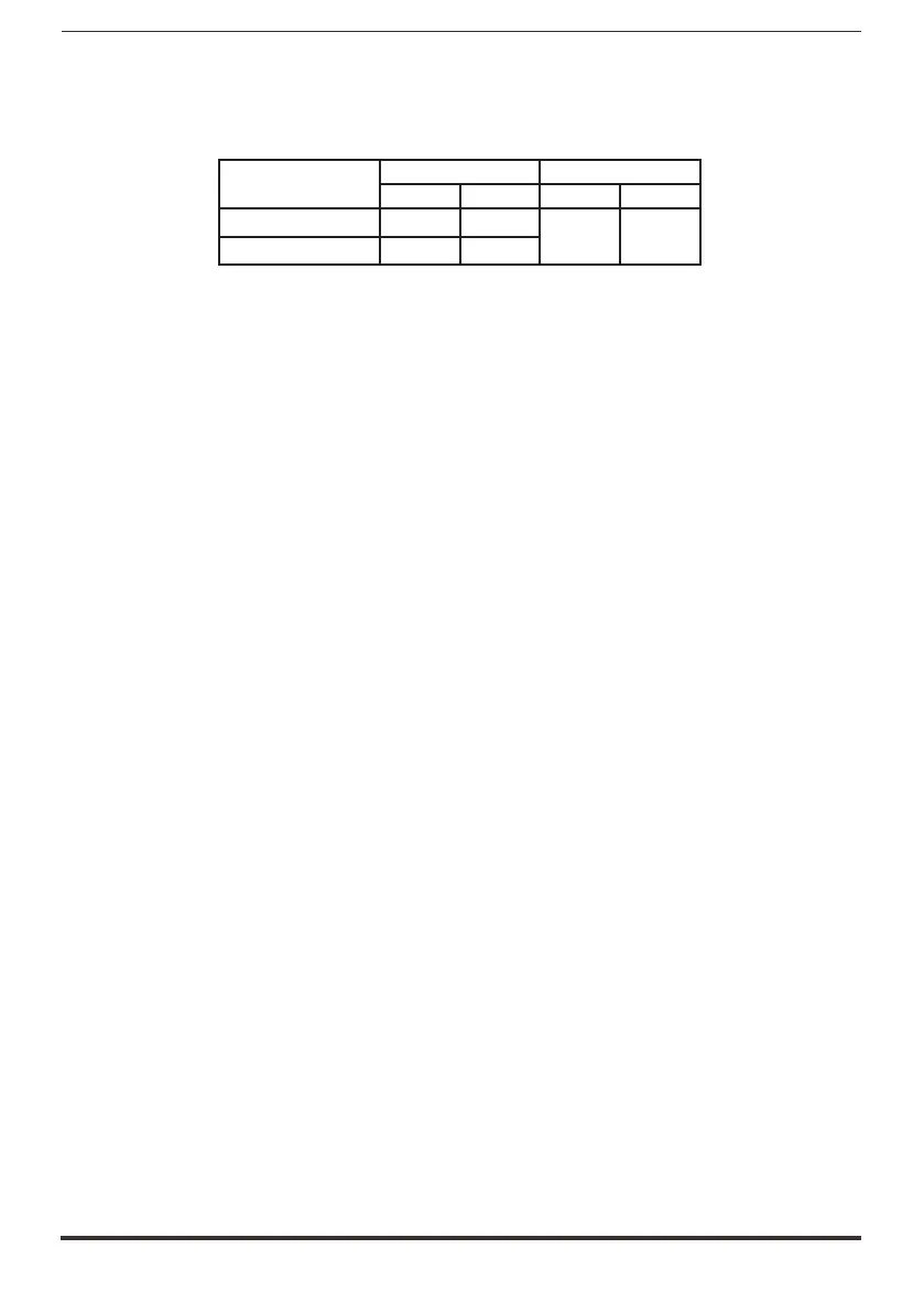 Page #98 background image