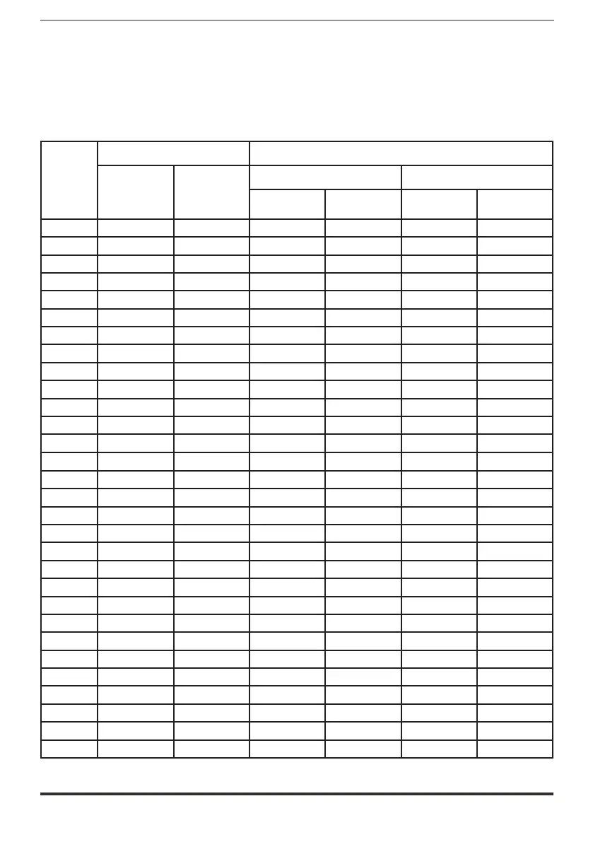 Page #101 background image