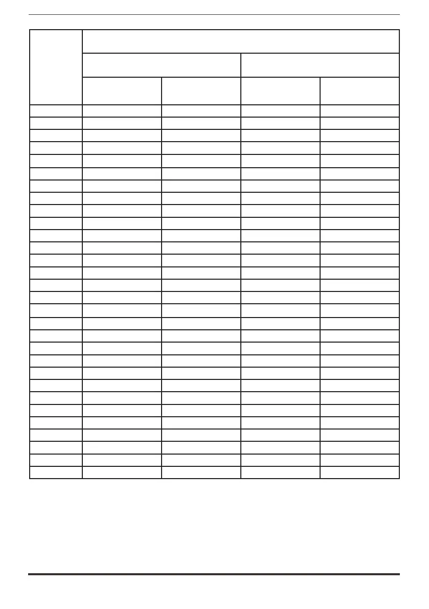 Page #102 background image