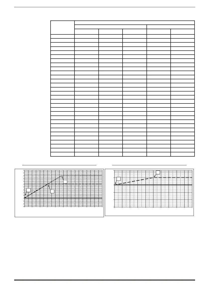 Page #105 background image