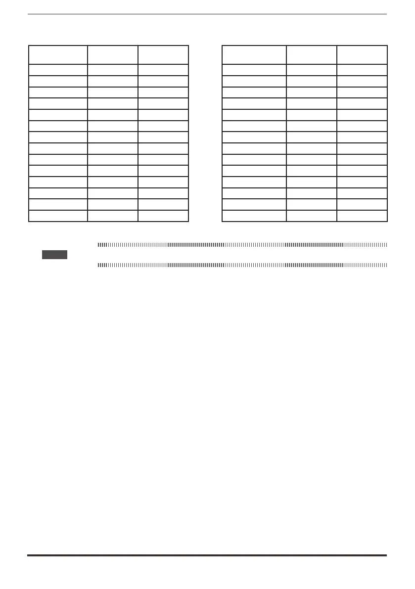 Page #108 background image