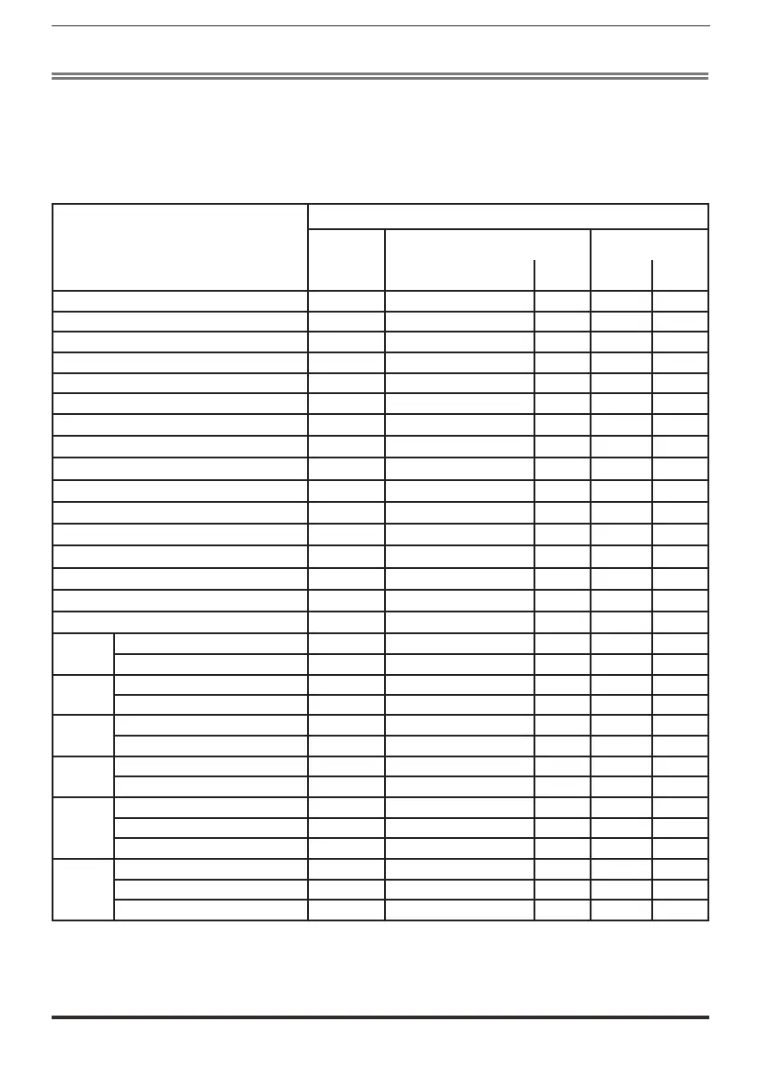 Page #117 background image