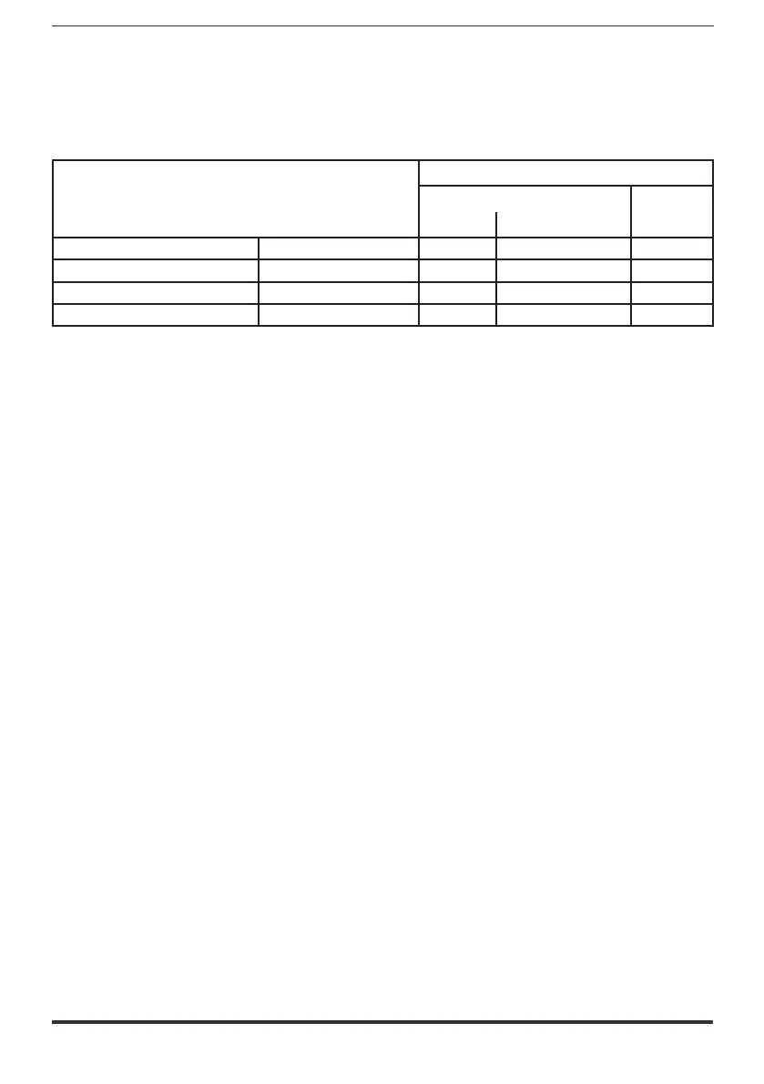 Page #119 background image