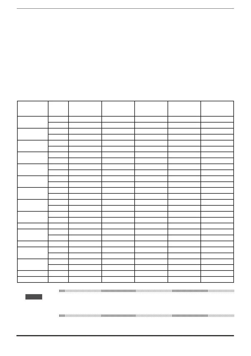 Page #122 background image