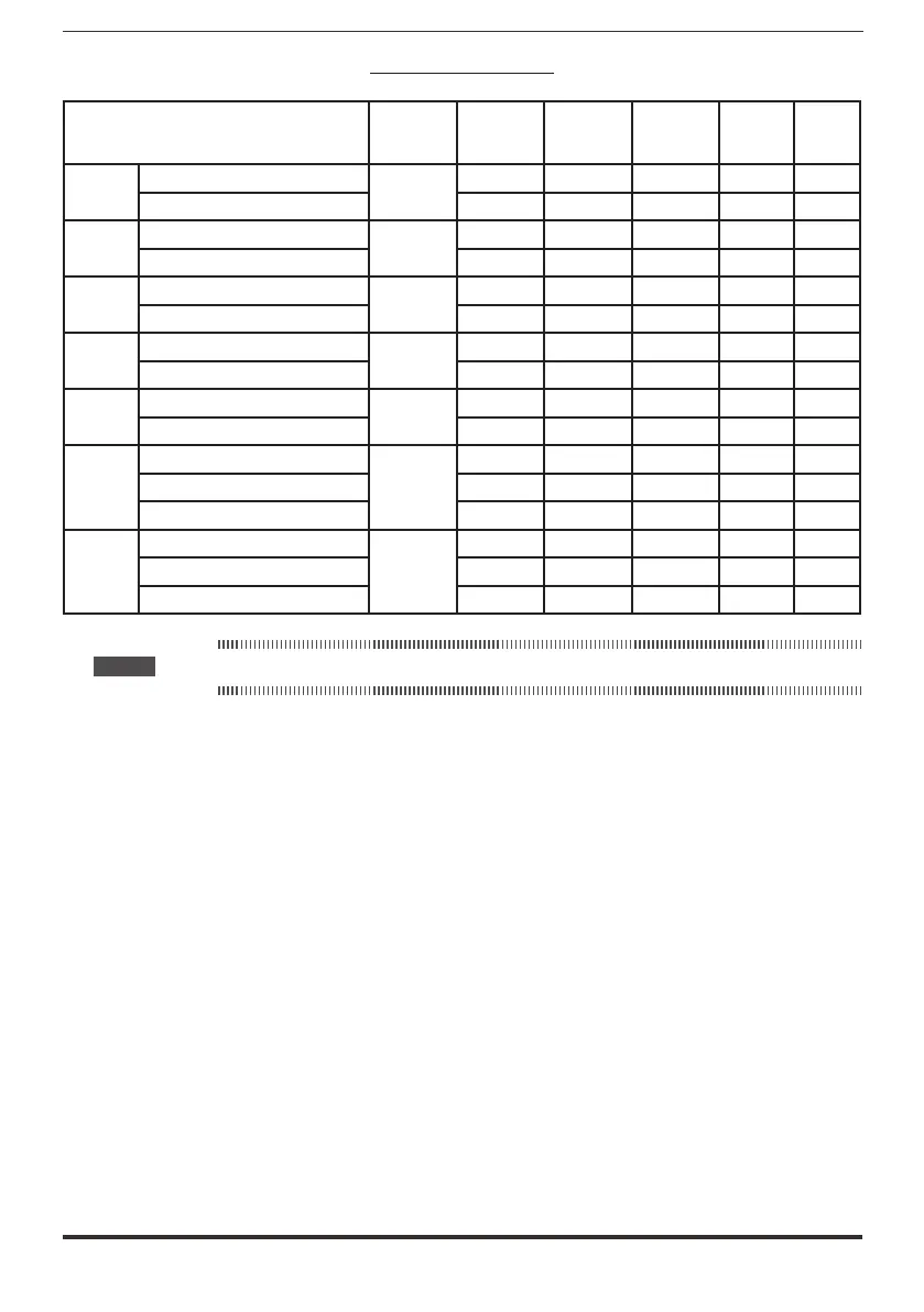 Page #125 background image