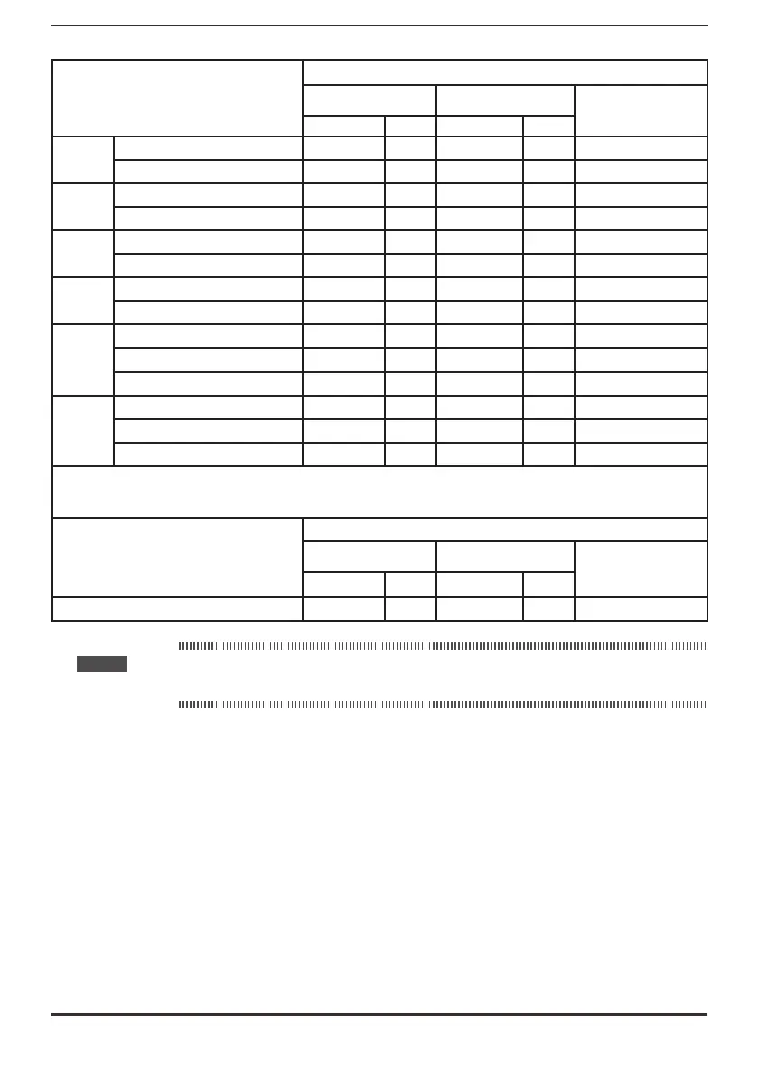 Page #127 background image