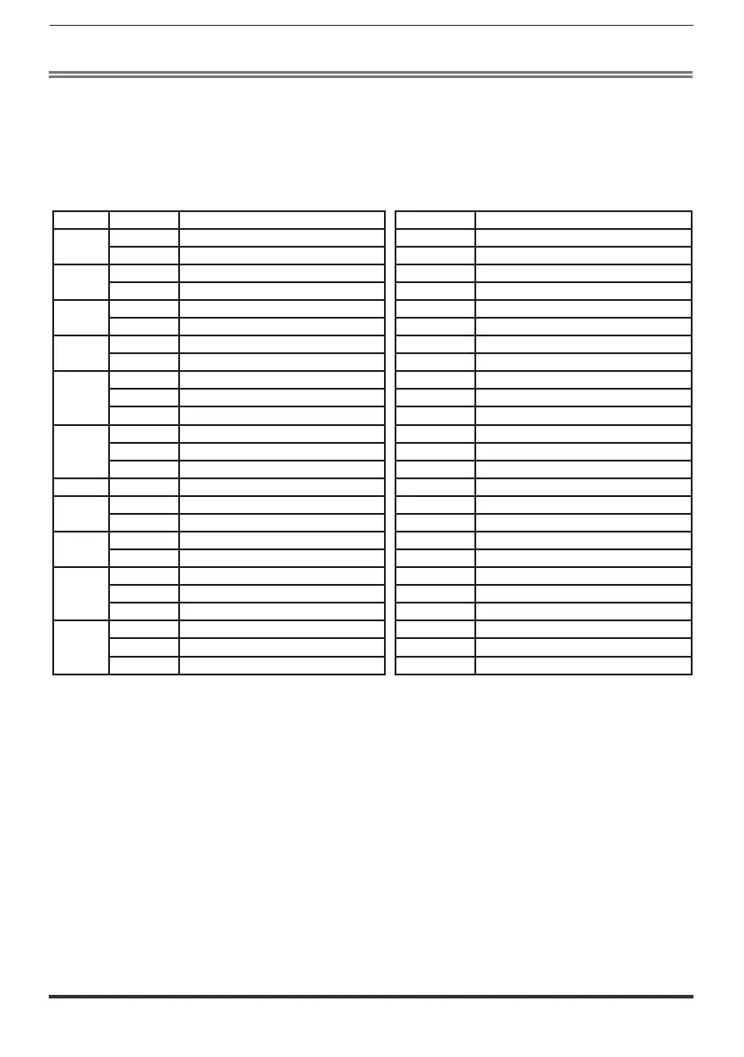 Page #132 background image