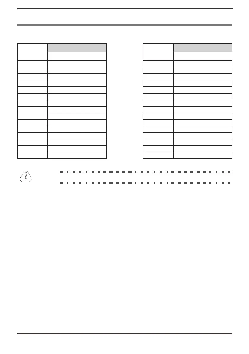 Page #139 background image