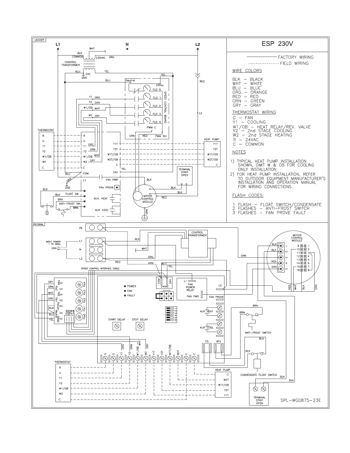 Page #11 background image