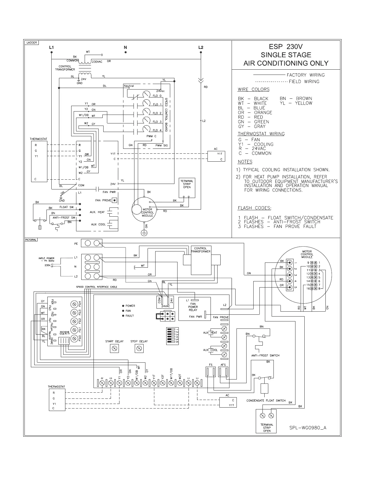 Page #12 background image