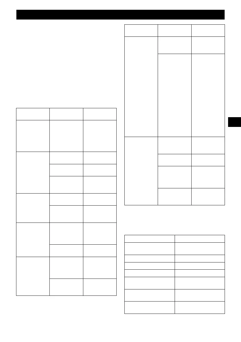 Page #155 background image