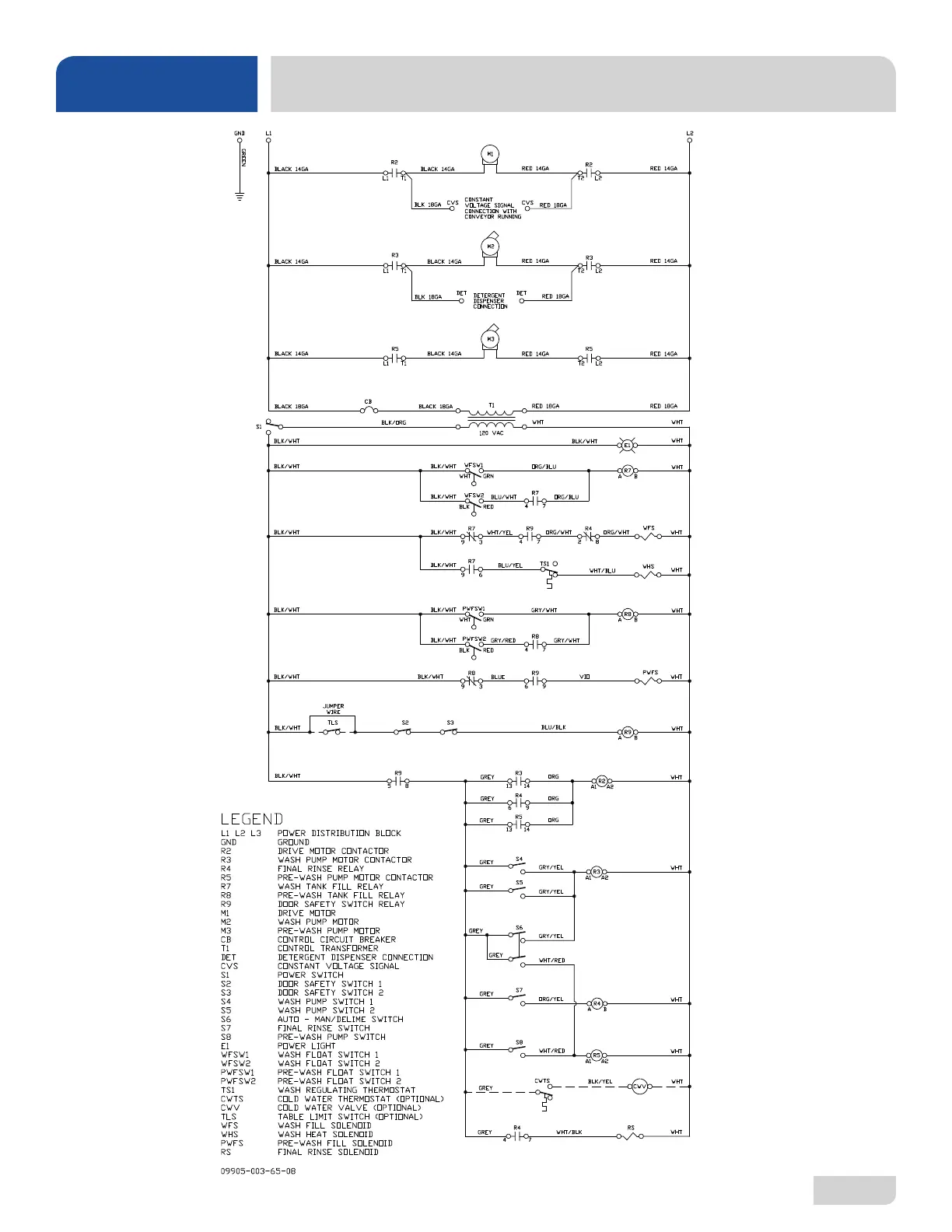 Page #98 background image