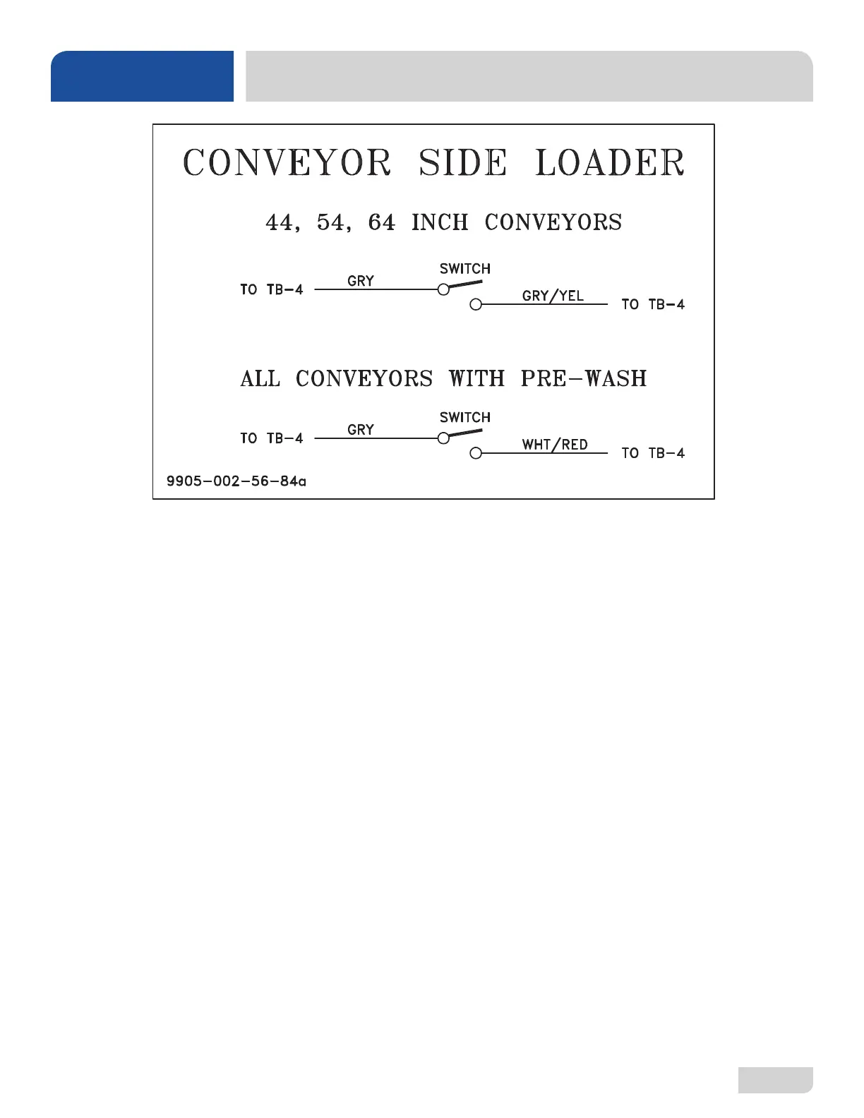 Page #99 background image