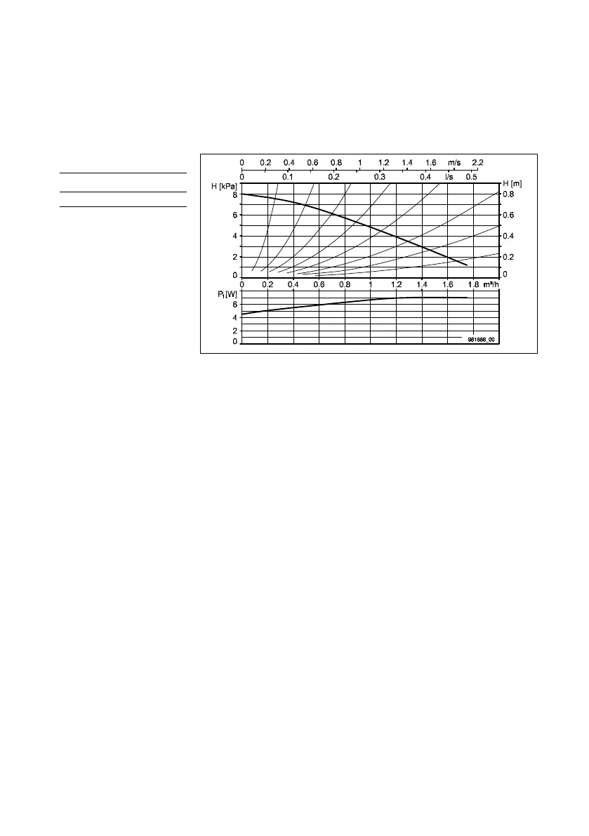Page #77 background image