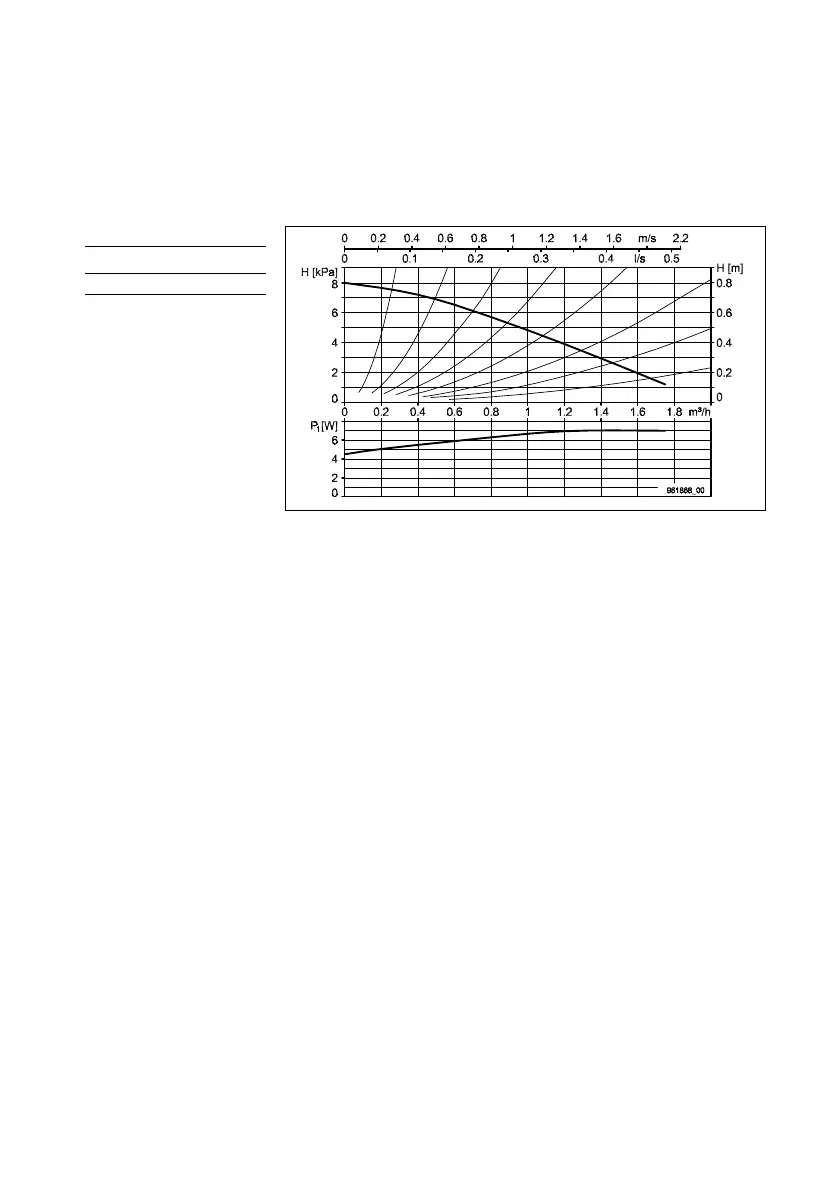 Page #103 background image