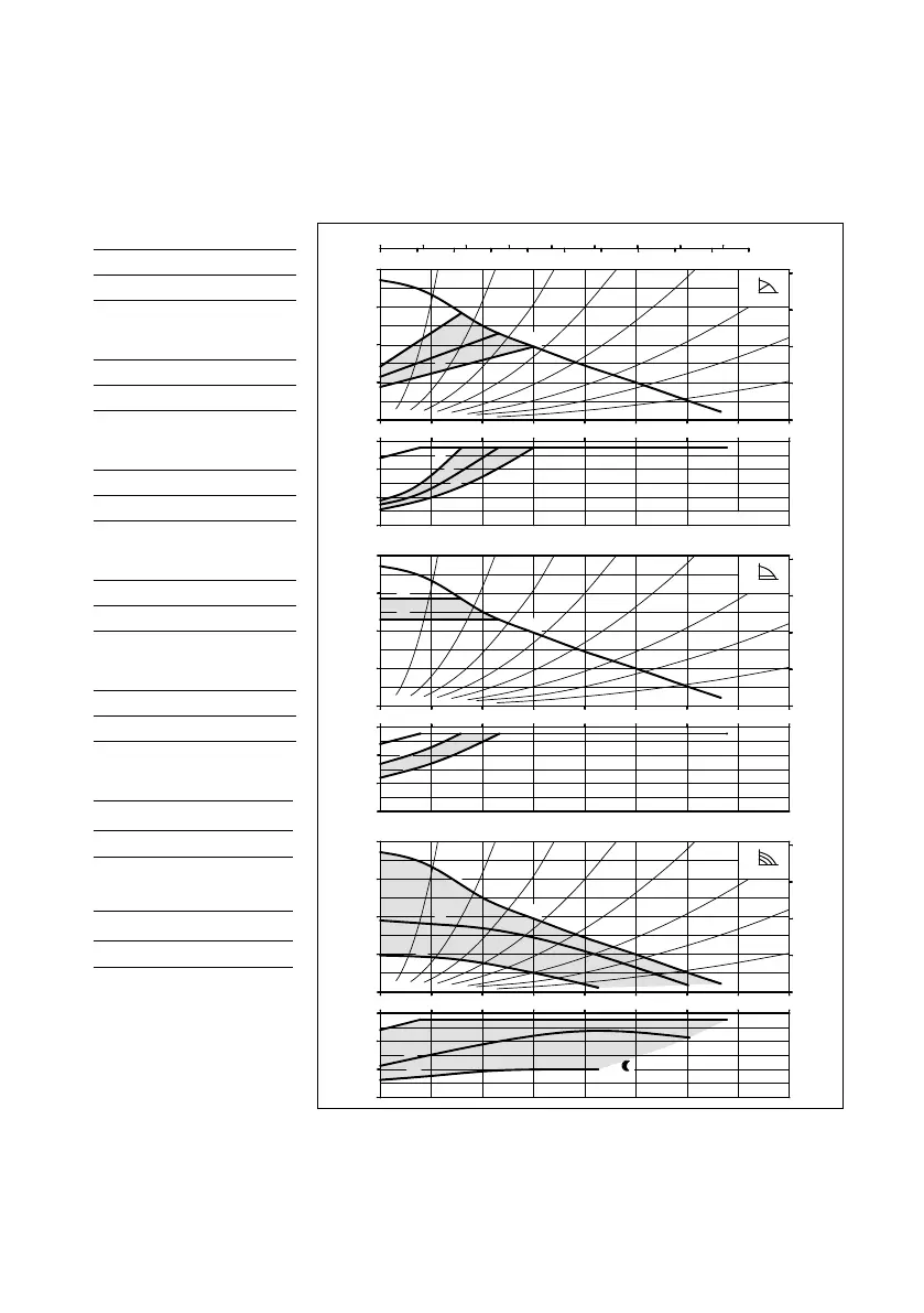 Page #105 background image