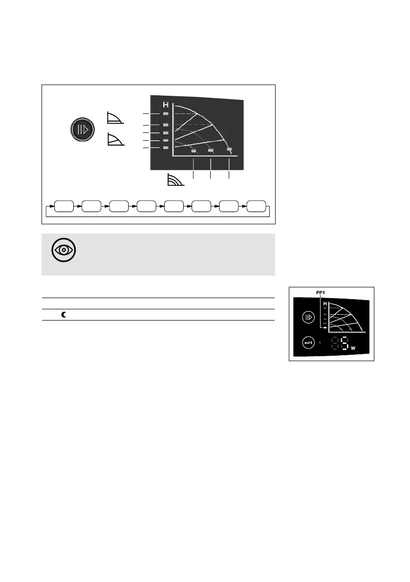 Page #127 background image