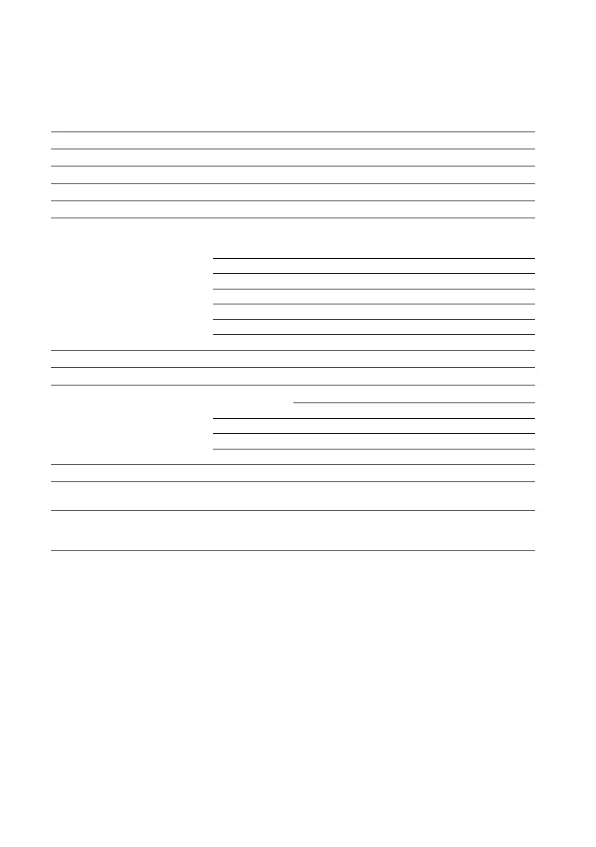 Page #134 background image
