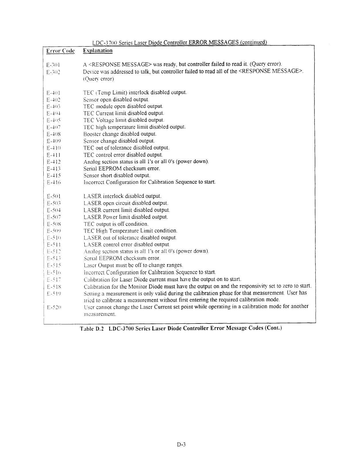 Page #261 background image