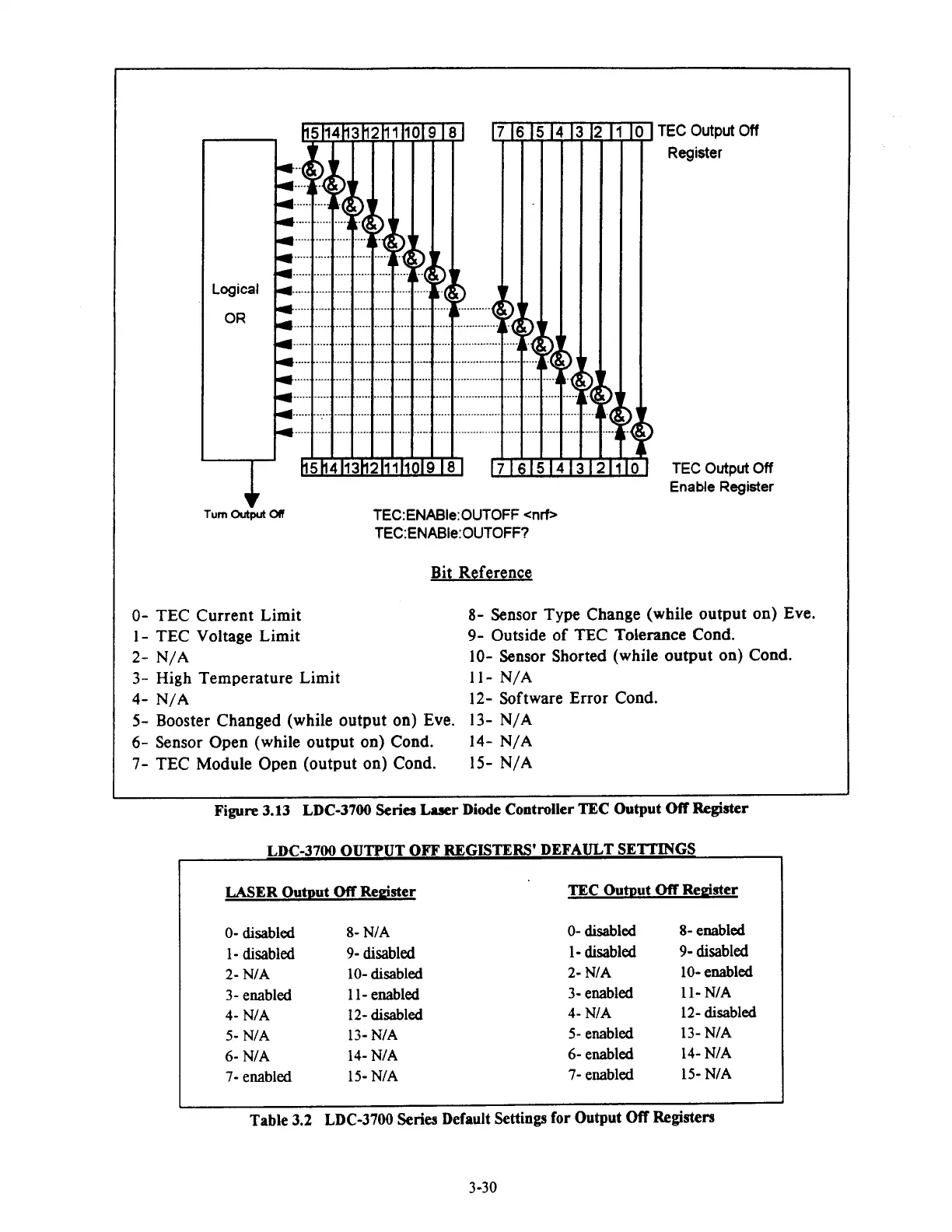Page #84 background image