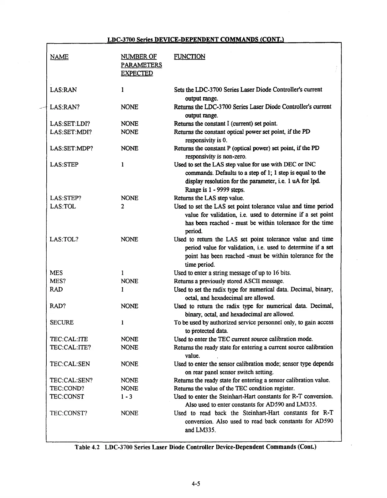 Page #91 background image