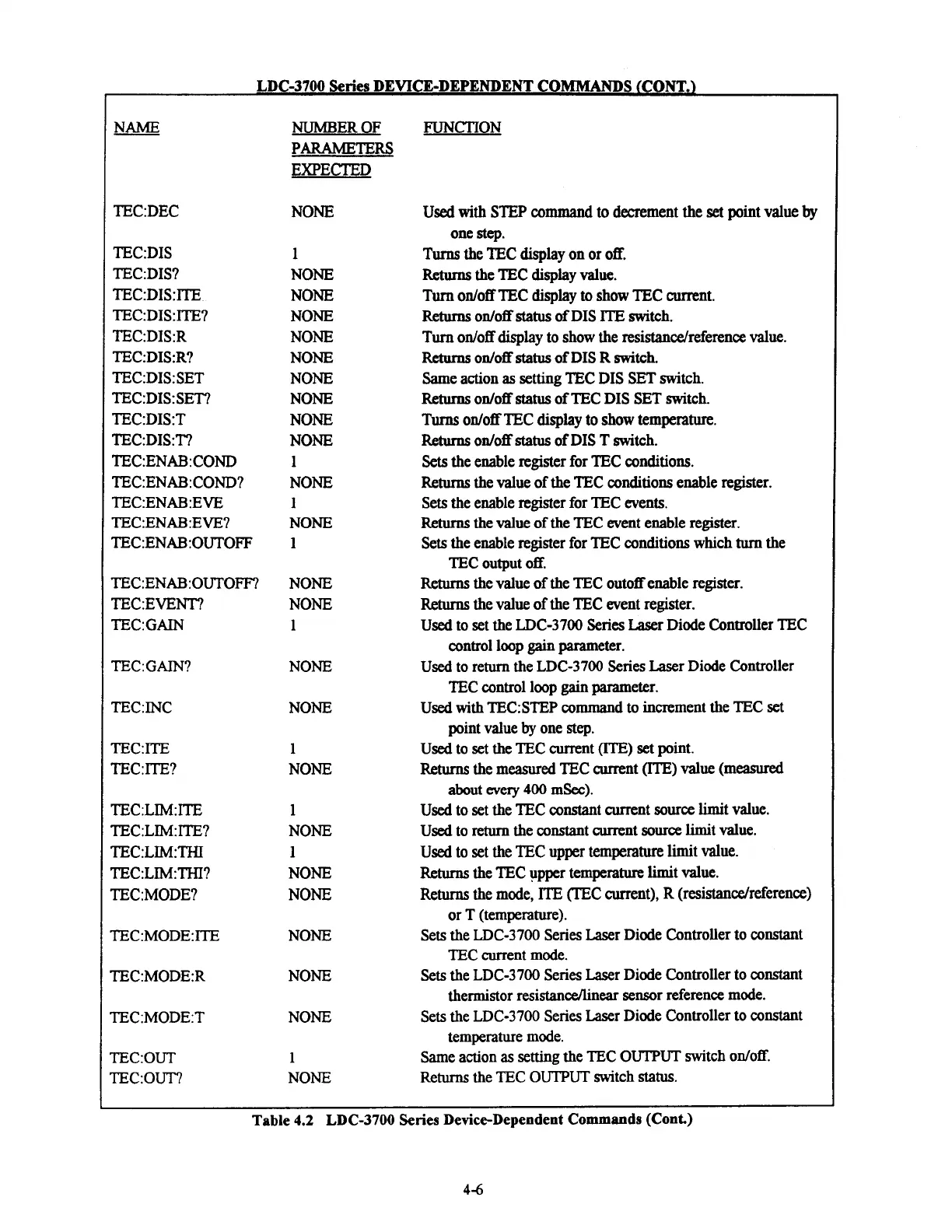 Page #92 background image