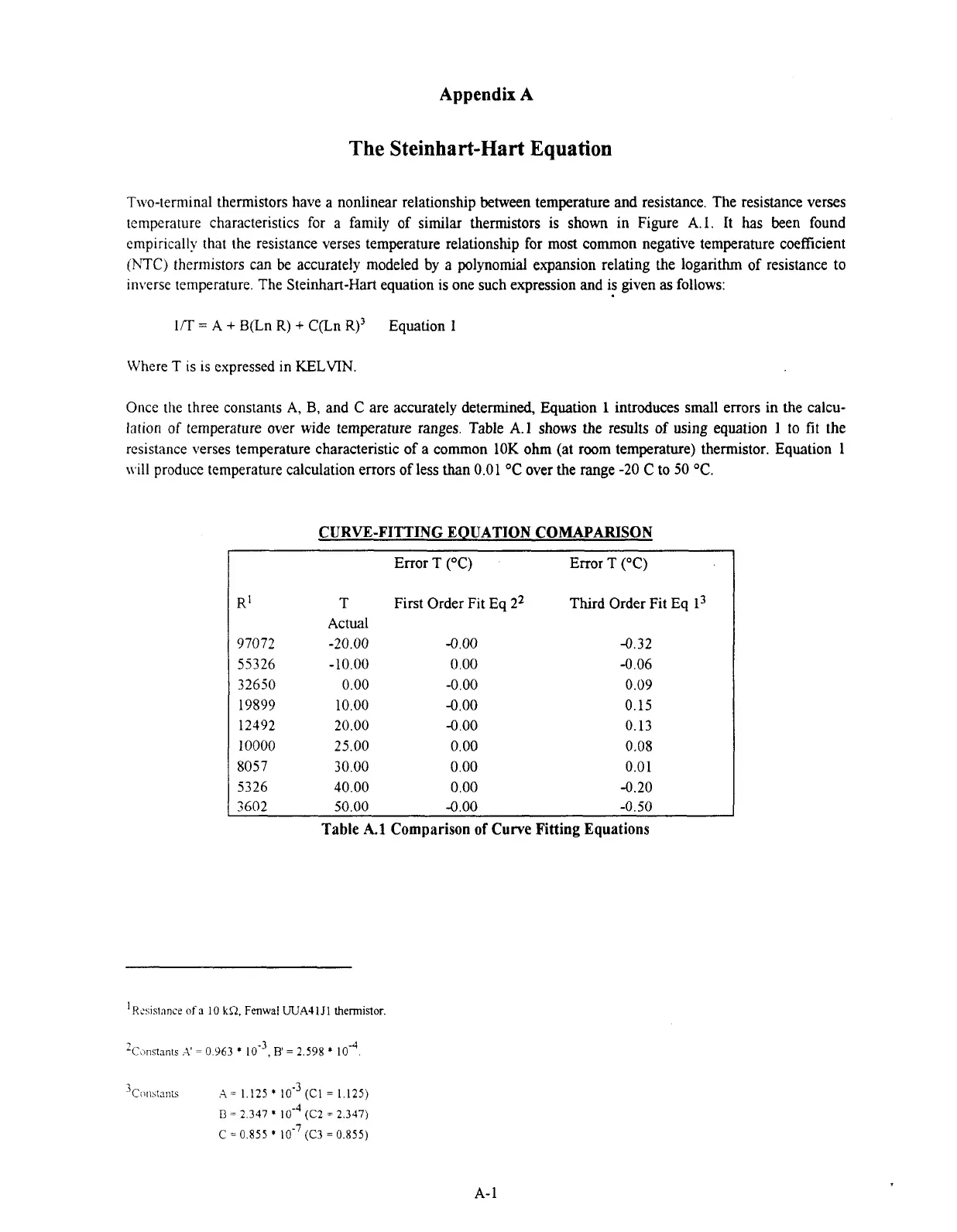 Page #239 background image