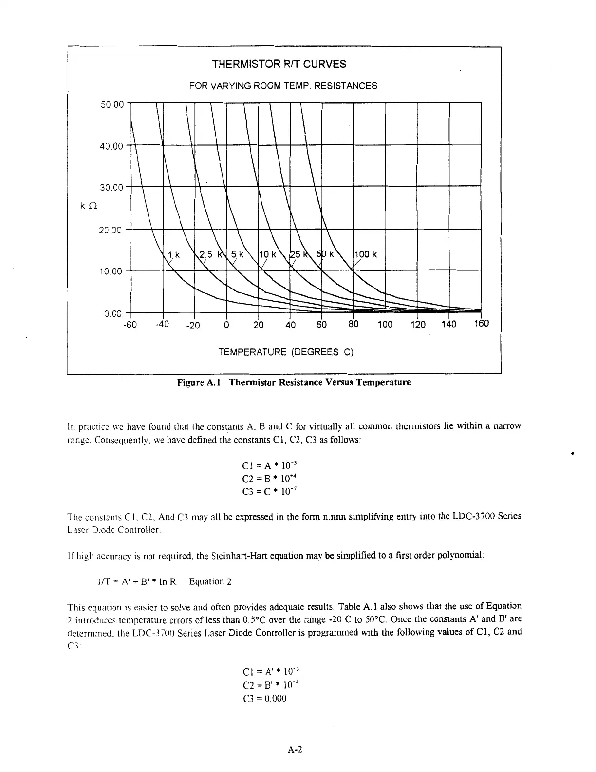 Page #240 background image