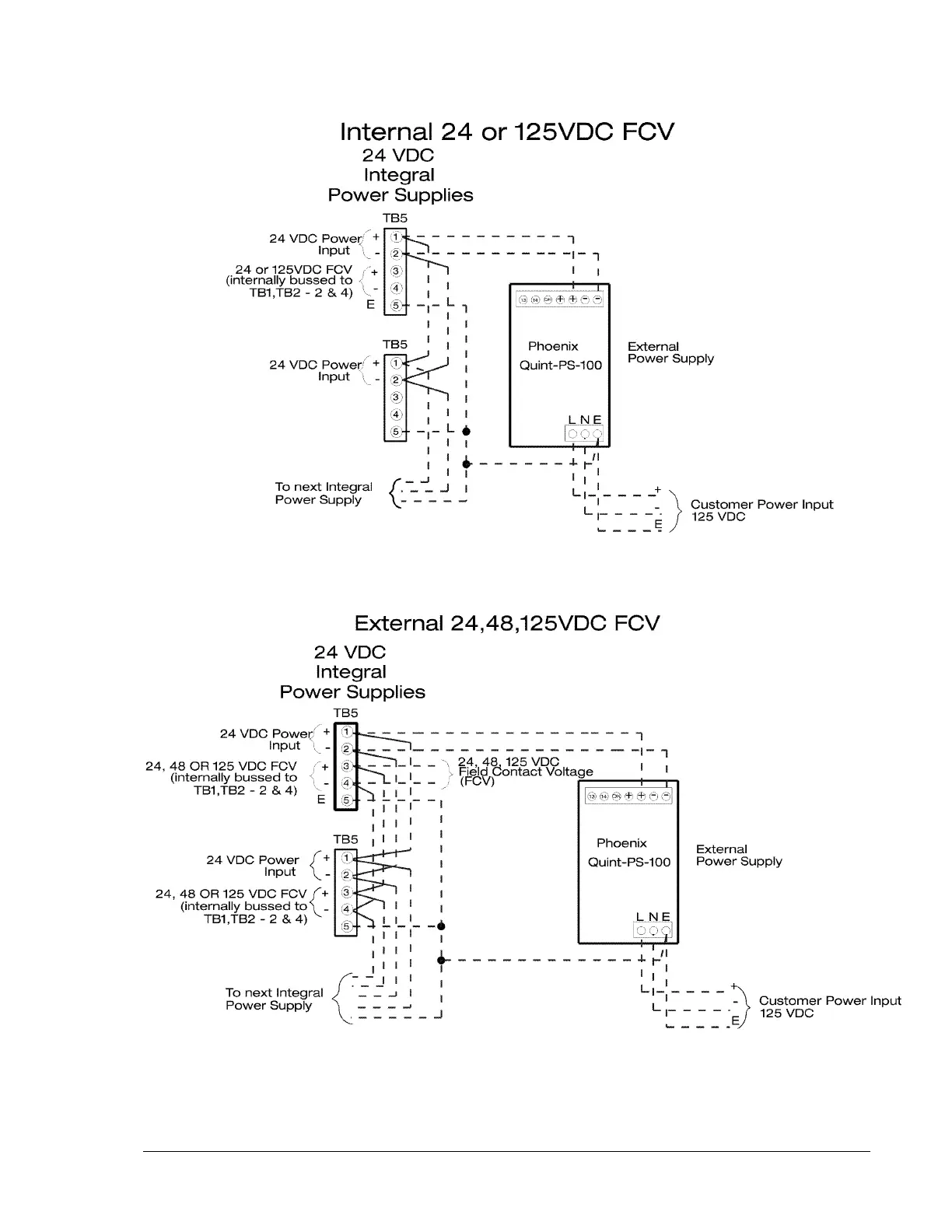 Page #63 background image