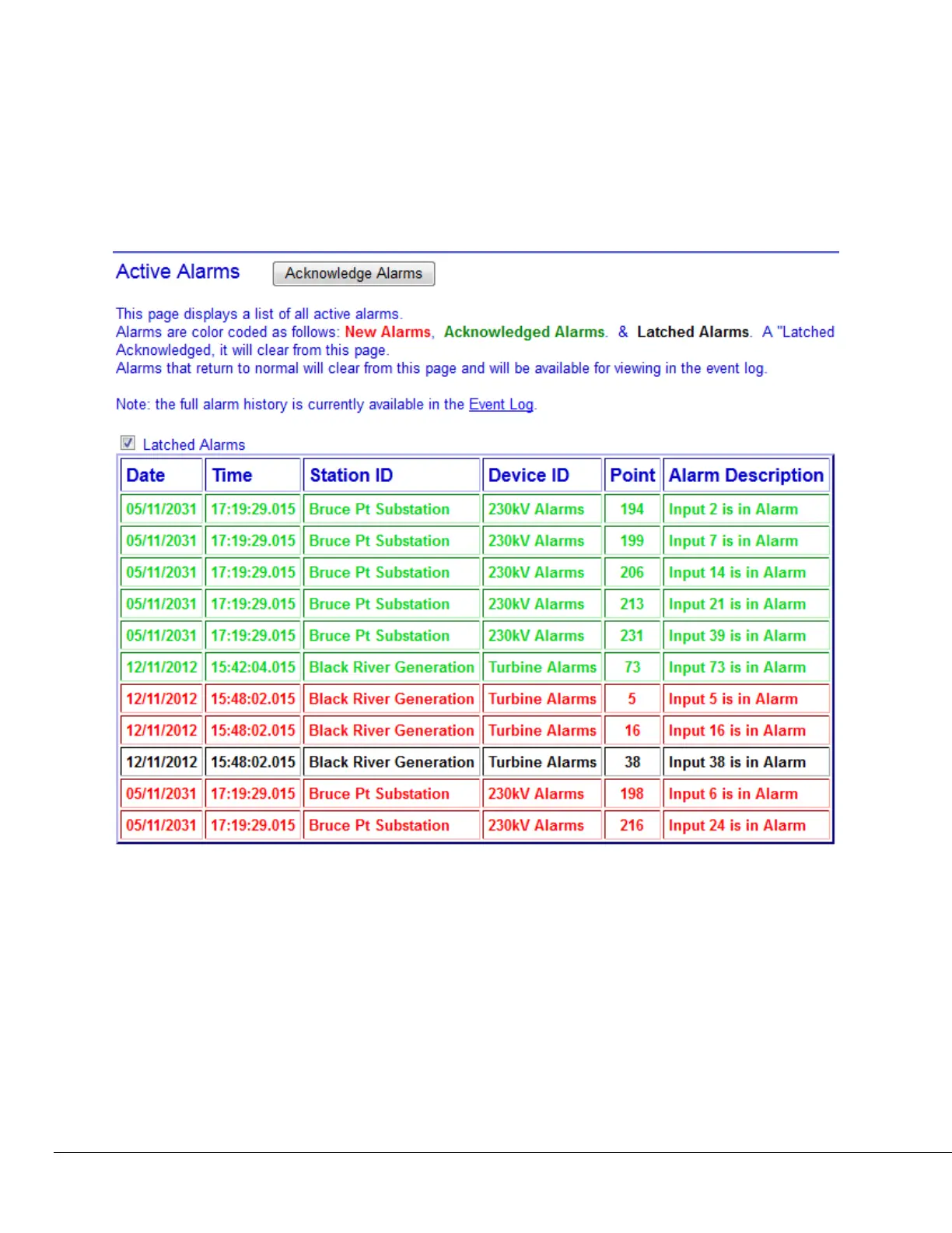 Page #134 background image