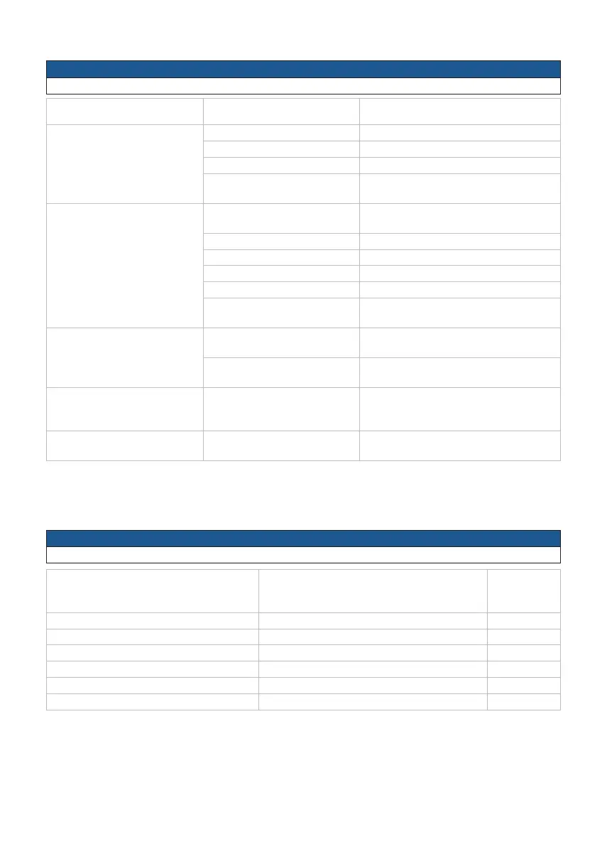 Page #257 background image
