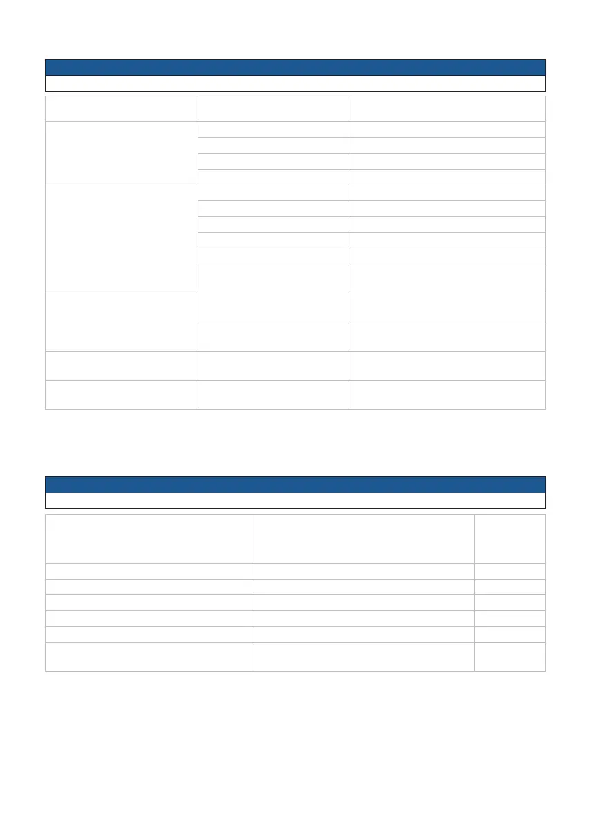 Page #97 background image