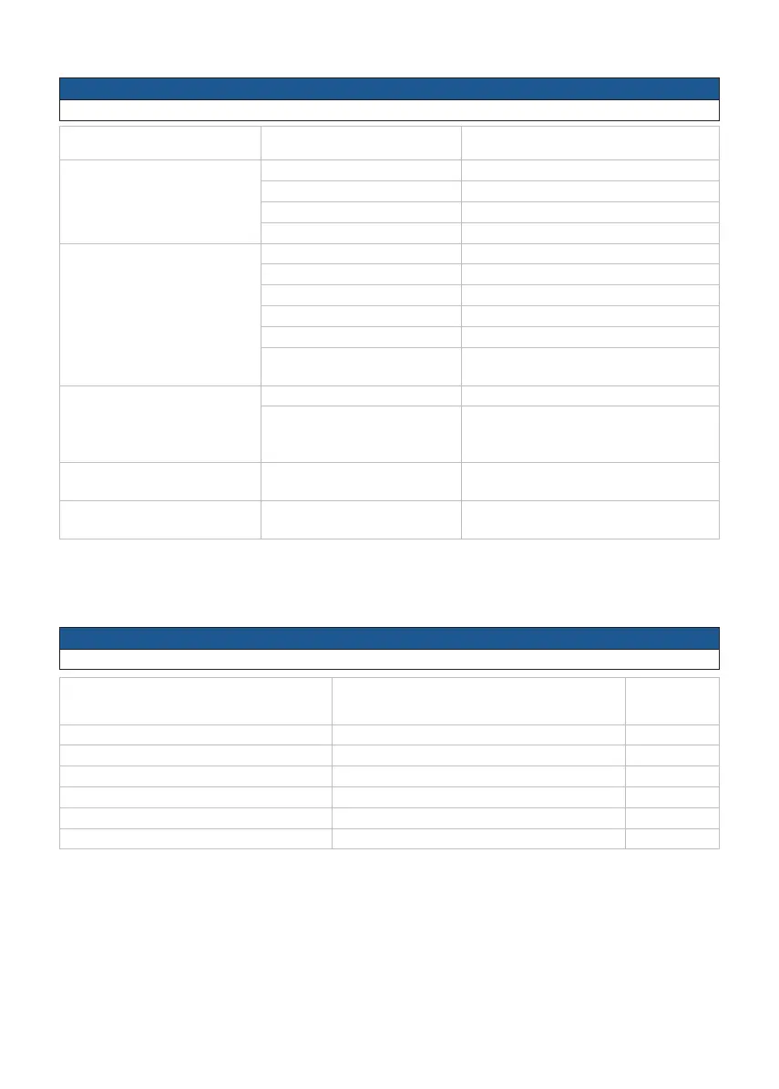 Page #137 background image