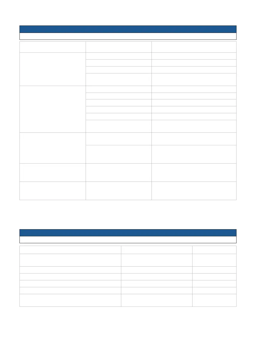 Page #167 background image