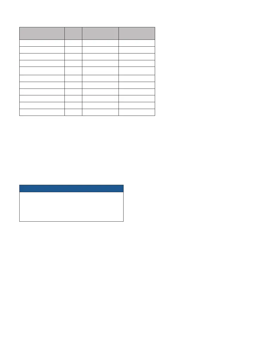 Page #168 background image