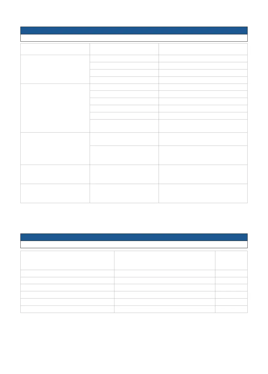 Page #177 background image
