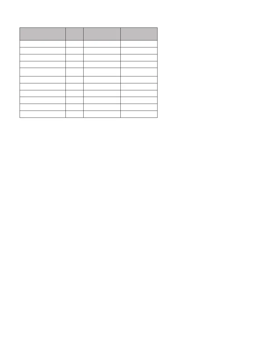 Page #188 background image