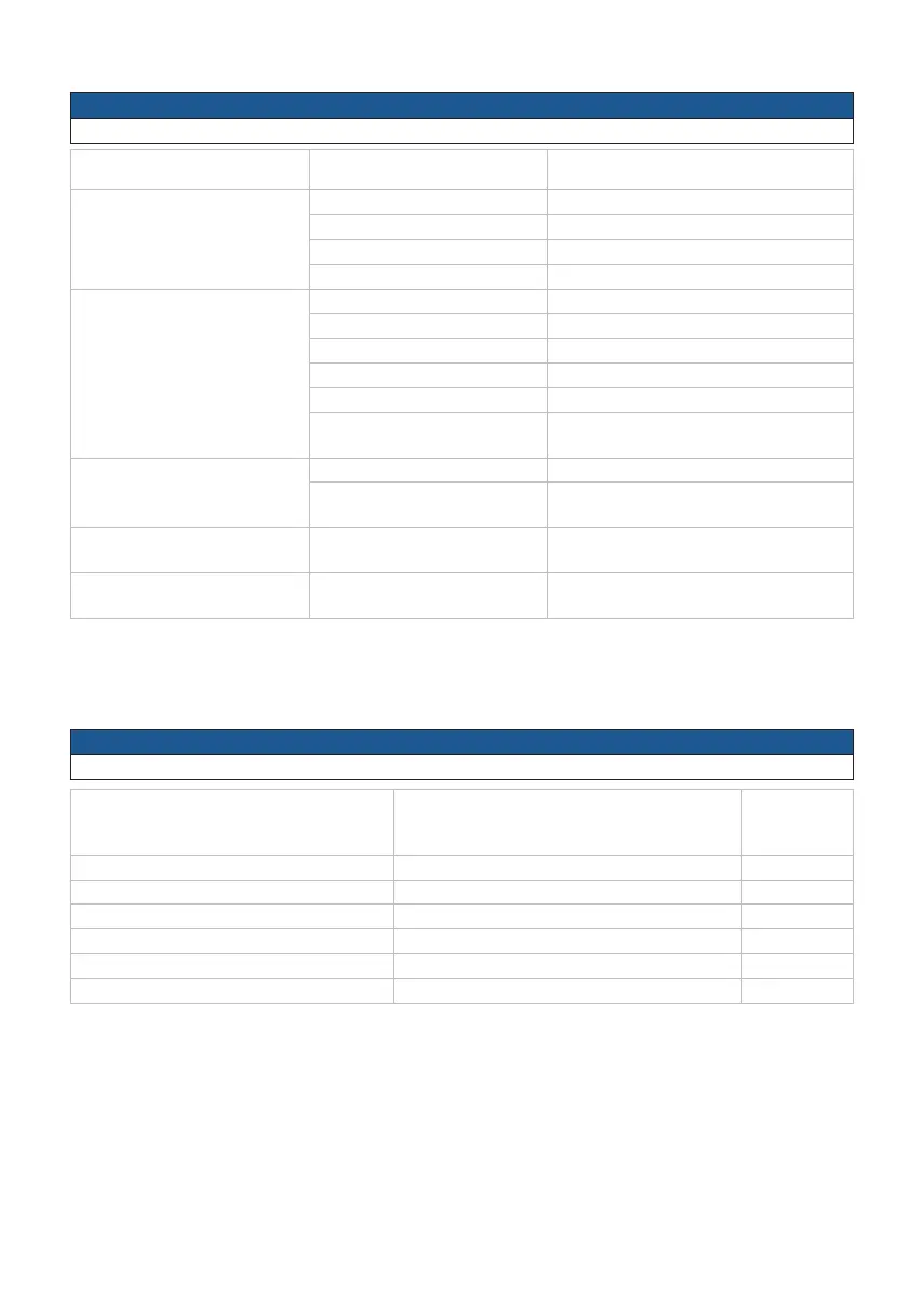 Page #207 background image