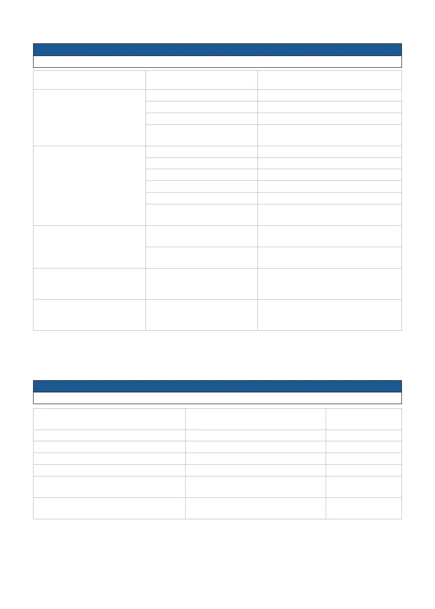 Page #227 background image