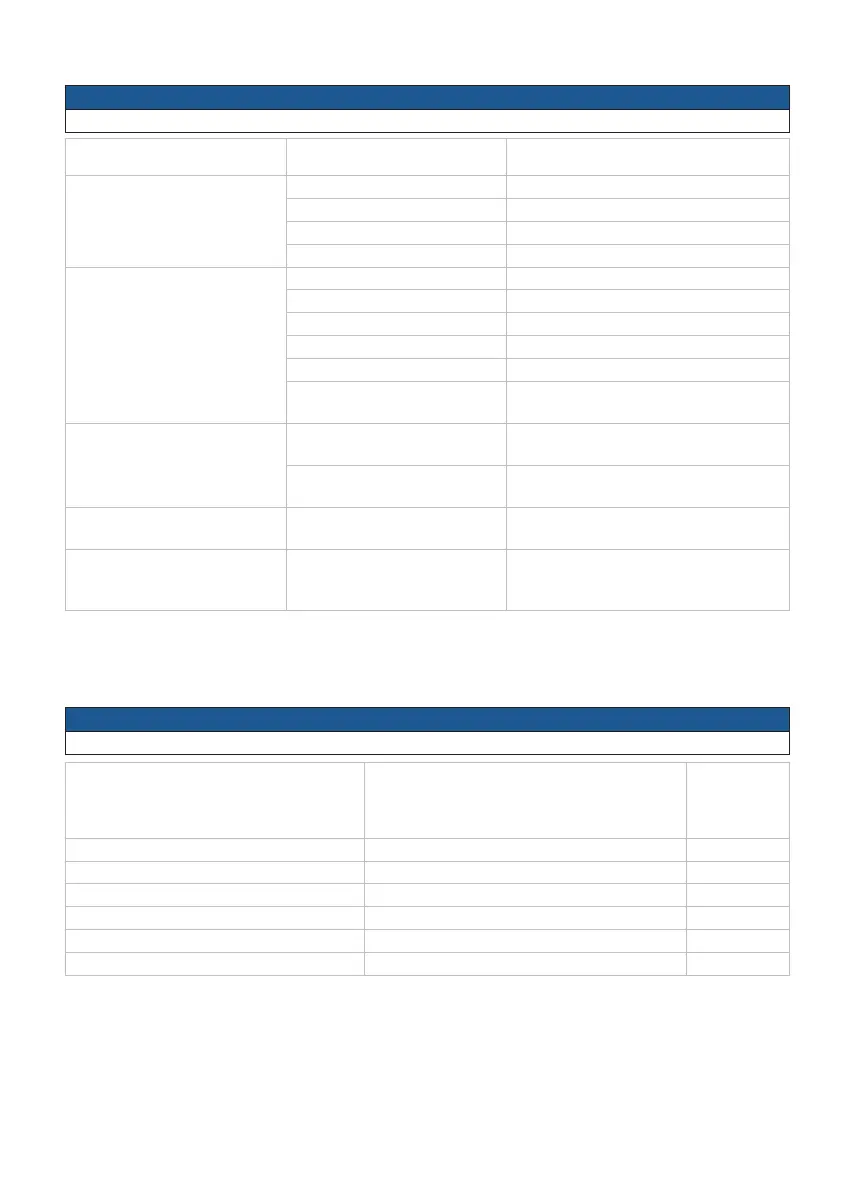 Page #237 background image