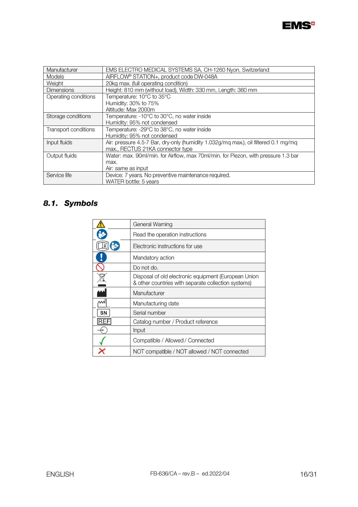 Page #16 background image