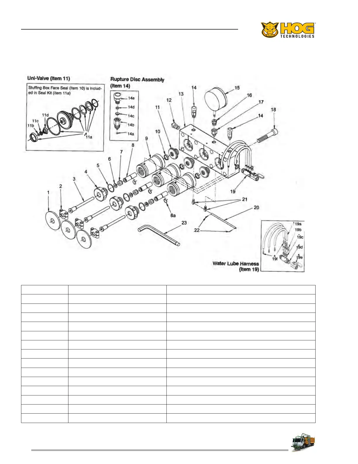 Page #128 background image