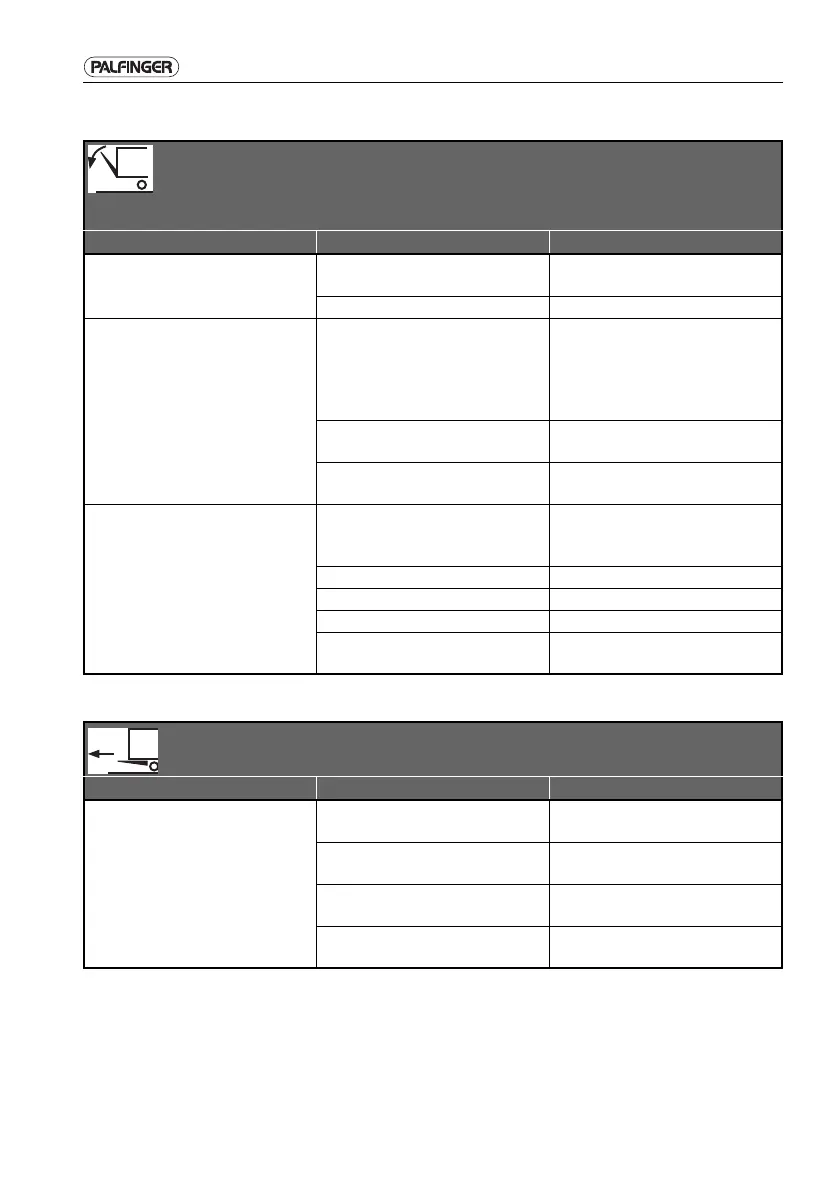 Page #153 background image
