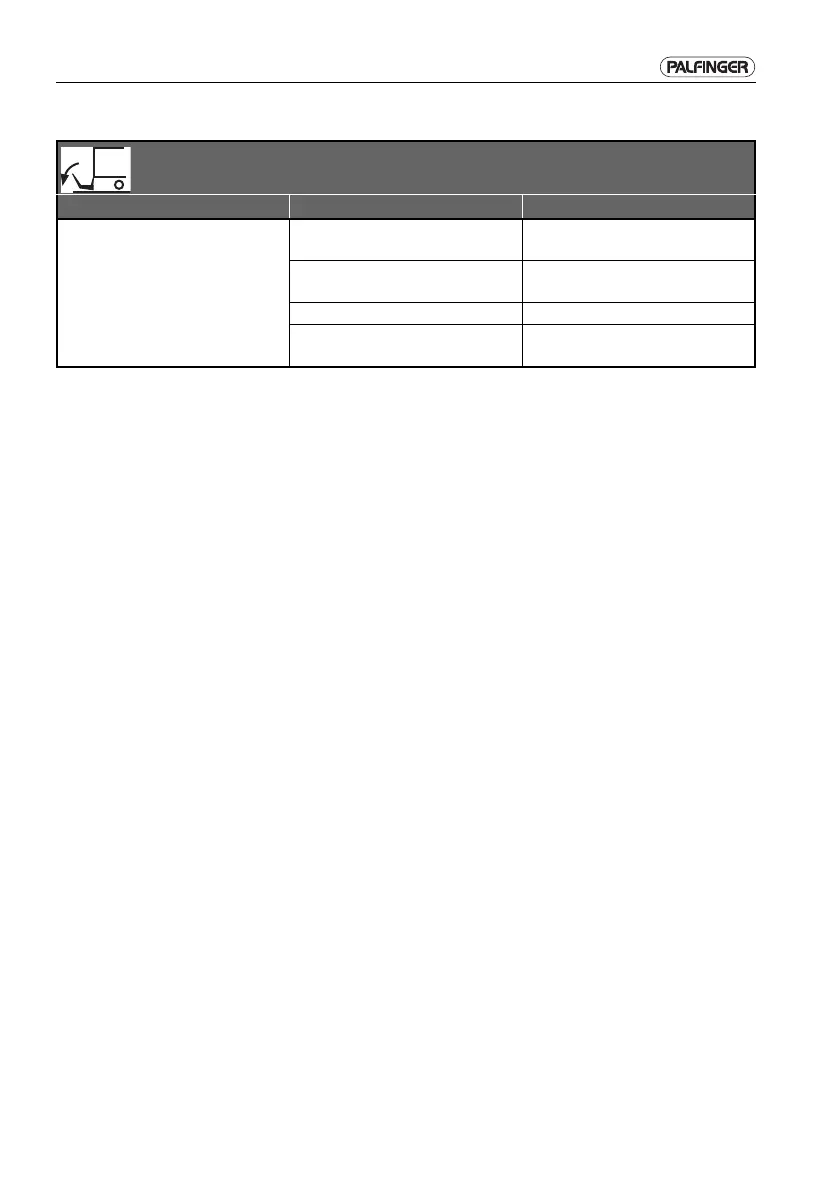 Page #154 background image