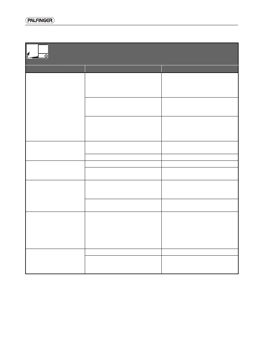 Page #157 background image