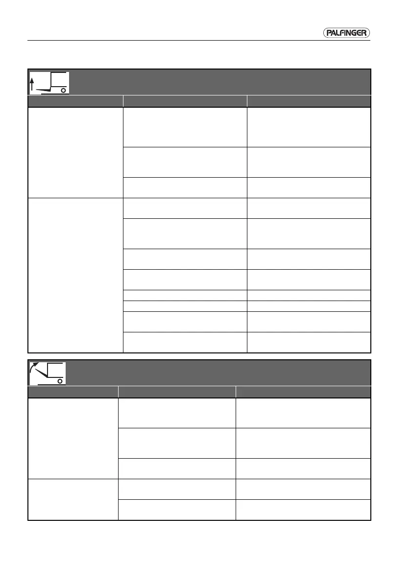 Page #158 background image