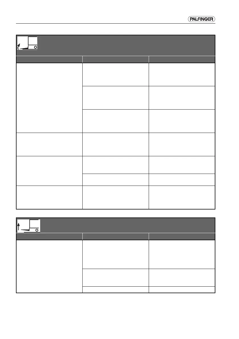 Page #162 background image