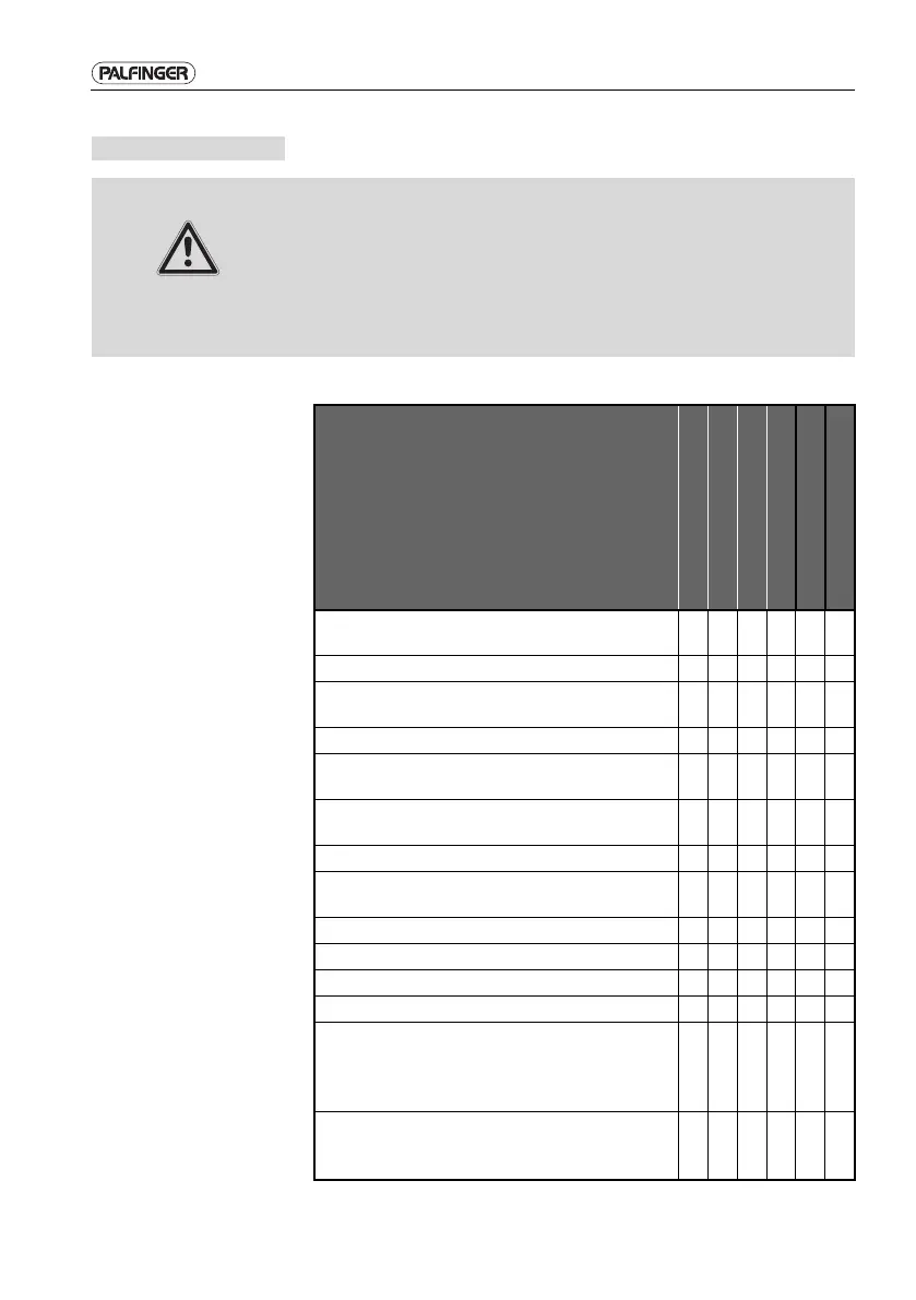 Page #133 background image